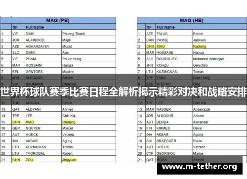 世界杯球队赛季比赛日程全解析揭示精彩对决和战略安排