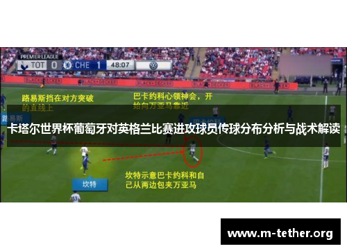卡塔尔世界杯葡萄牙对英格兰比赛进攻球员传球分布分析与战术解读
