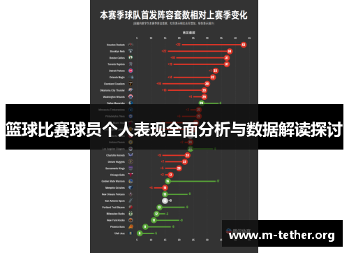 篮球比赛球员个人表现全面分析与数据解读探讨