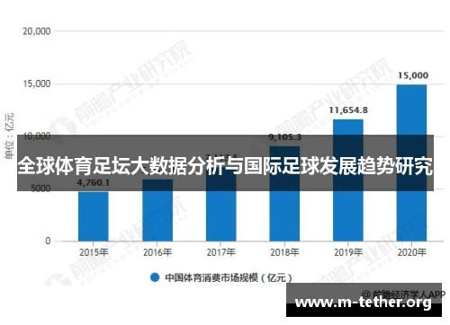 全球体育足坛大数据分析与国际足球发展趋势研究