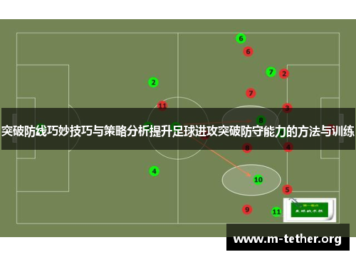 突破防线巧妙技巧与策略分析提升足球进攻突破防守能力的方法与训练