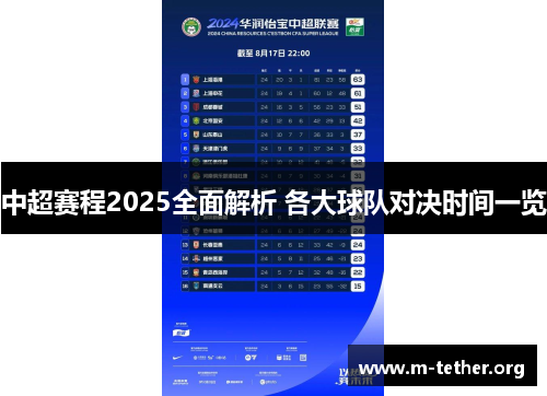 中超赛程2025全面解析 各大球队对决时间一览