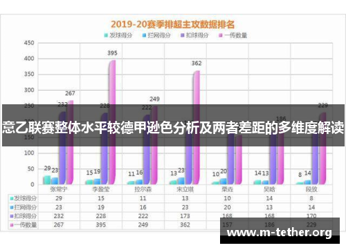 意乙联赛整体水平较德甲逊色分析及两者差距的多维度解读